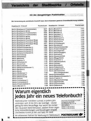 Verzeichnis der Stadtbezirke/Ortsteile