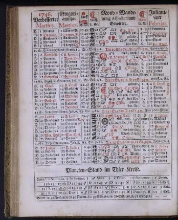 1746. Verbesserter Martius.