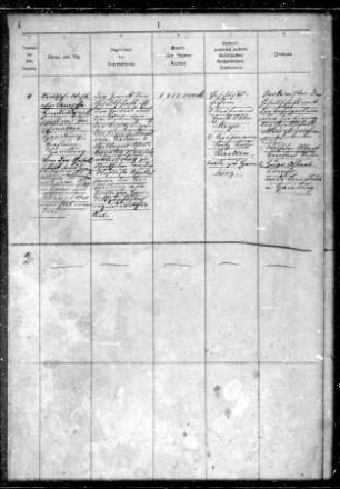 Firmenregister