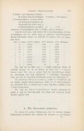 2. Die Gemeinde-Schulen