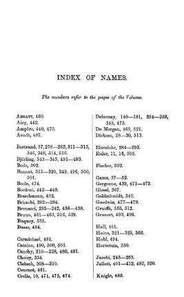 Index of Names.