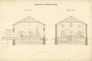 "Das Wasserwerk der Haupt- und Residenzstadt Karlsruhe". Disposition der Maschinenanlage