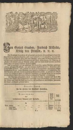 Von Gottes Gnaden, Friedrich Wilhelm, König von Preussen ...