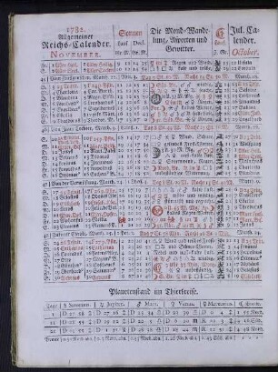 1782. Allgemeiner Reichs-Calender. November.