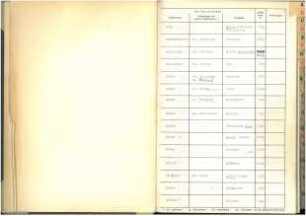 Jahrestabellen Sterbefälle Solingen 1957