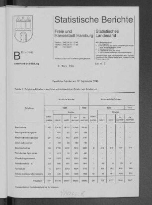 Berufliche Schulen am 17. September 1993 : Lfd. Nr. 2