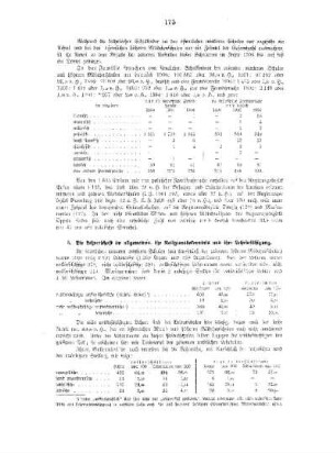 Statistische Beleuchtung des niederen und mittleren Schulwesens : C. Statistische Beleuchtung der mittleren Schulen ... ; (II., 5.)