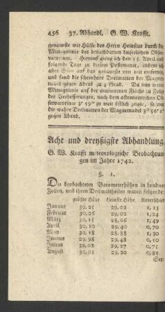 Acht und dreyßigste Abhandlung. G. W. Krafft meteorologische Beobachtungen im Jahre 1742.