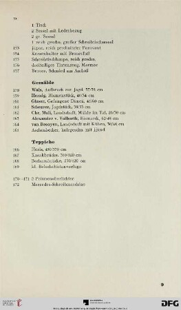 Gemälde (Nr. 158-165)
