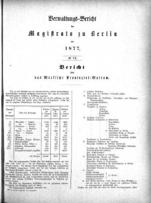 No. VII. Bericht über das Märkische Provinzial-Museum