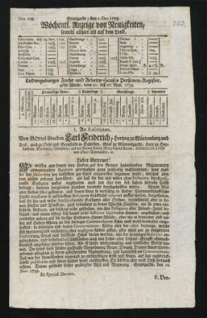 Nr. 108-109, 01.12.1739-08.12.1739