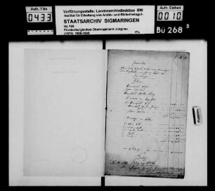 Verlassenschaftsinventar des Ignaz Bögle in Inneringen