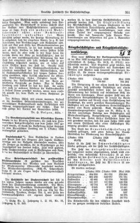 Zählung der Versorgungsberechtigten [Kriegsbeschädigten- und Kriegshinterbliebenenfürsorge]