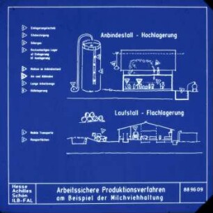 Arbeitssichere Produktionsverfahren am Beispiel der Milchviehhaltung