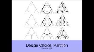 Discrete global grids: what they are, how to use them