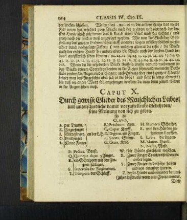 Caput X. Durch gewisse Glieder des Menschlichen Leibes/ und unterschiedliche damit vorzustellende Gebehrden/ seine Meinung von sich zu geben.