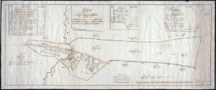 Triebgrenze zwischen Mengen, Hohentengen, Beizkofen und Ölkofen Maßstab ca. 1 : 4000 Zeichner: Gönner und Bauknecht col. handgez.