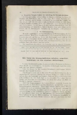 5. Die Kartensammlung.