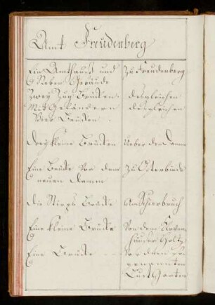 Amt Freudenberg