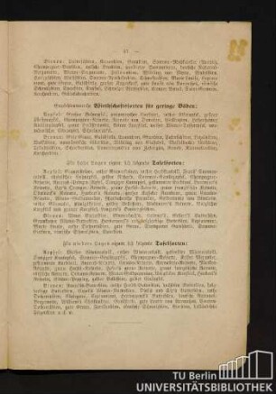 Empfehlenswertes Wirthschaftsobst für geringe Böden.