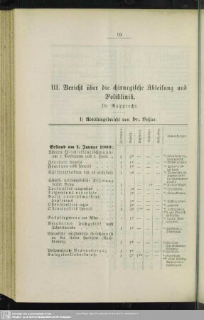 III. Bericht über die chirurgische Abteilung und Poliklinik