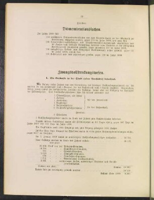 Dismembrationssachen