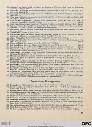 Ostasiatische Kunstgewerbe (Nr. 350-395)