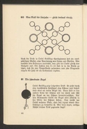 81 Die schwebende Kugel