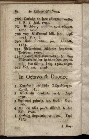 In Octavo & Duodec.
