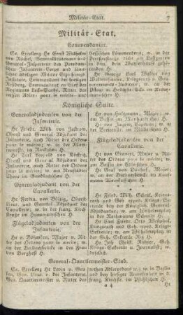 Militär-Etat