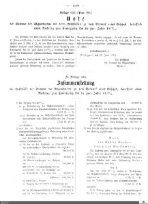 Beilagen zu Protokoll, 88. Sitzung