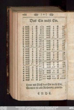 Das Ein mahl Ein.