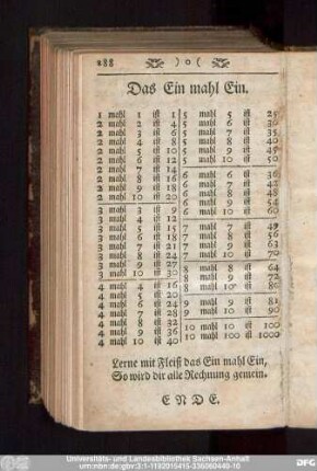 Das Ein mahl Ein.