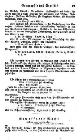 Bewaffnete Macht