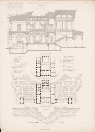 Schloss Dwasiden, Sassnitz: Grundrisse, Querschnitt (aus: Architektonisches Skizzenbuch, H. 159/6, 1879)