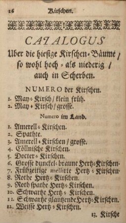 Numero der Kirschen.