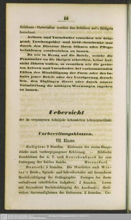 Uebersicht der im vergangenen Schuljahre behandelten Lehrgegenstände
