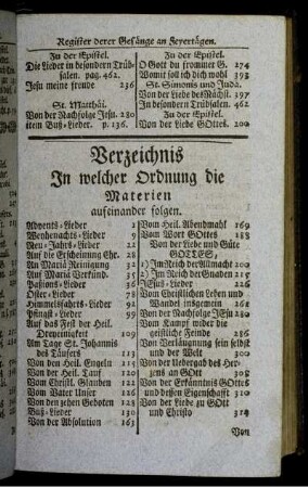 Verzeichnis in welcher Ordnung die Materien aufeinander folgen.