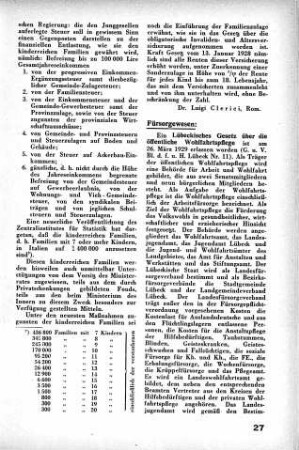 Lübeckisches Gesetz über die öffentliche Wohlfahrtspflege [Fürsorgewesen]