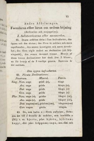 Andra Afdelningen. Formläran eller läran om ordens böjning (declination och conjugation).