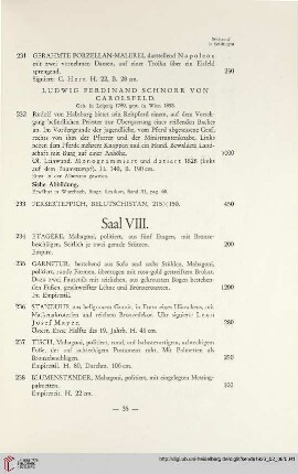 Saal VIII. (Nr. 234-273)