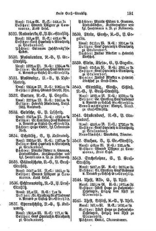 Alphabetisches Register der Orts- und Personen-Namen