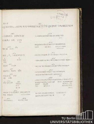 Tav. II. [Iscrizioni della facciata.]