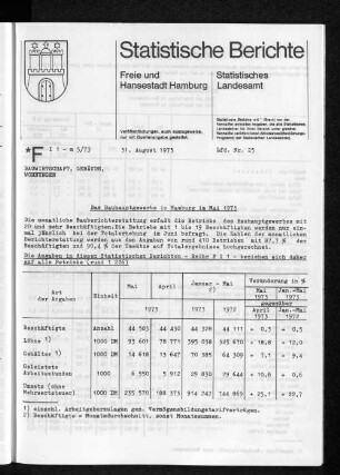 Das Bauhauptgewerbe in Hamburg im Mai 1973 : Lfd. Nr. 25