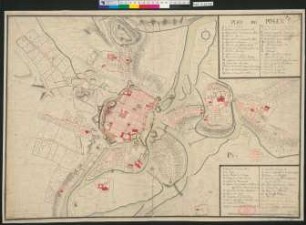 Plan de Posen