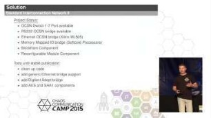 FPGAs for everyone: Integrating FPGAs with standard personal computers