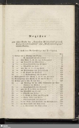 Register zum ersten Bande der "Neuesten Bibliothek protest. Kanzelberedsamkeit" (der "Musterpredigten" viertem Bande)