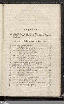 Register zum ersten Bande der "Neuesten Bibliothek protest. Kanzelberedsamkeit" (der "Musterpredigten" viertem Bande)