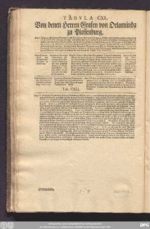 Tabula CXL. Von denen Herren Grafen von Orlamünda zu Plassenburg.