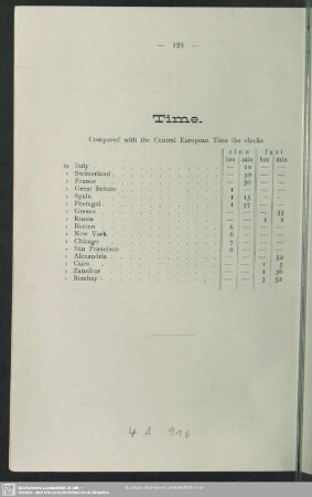 Time